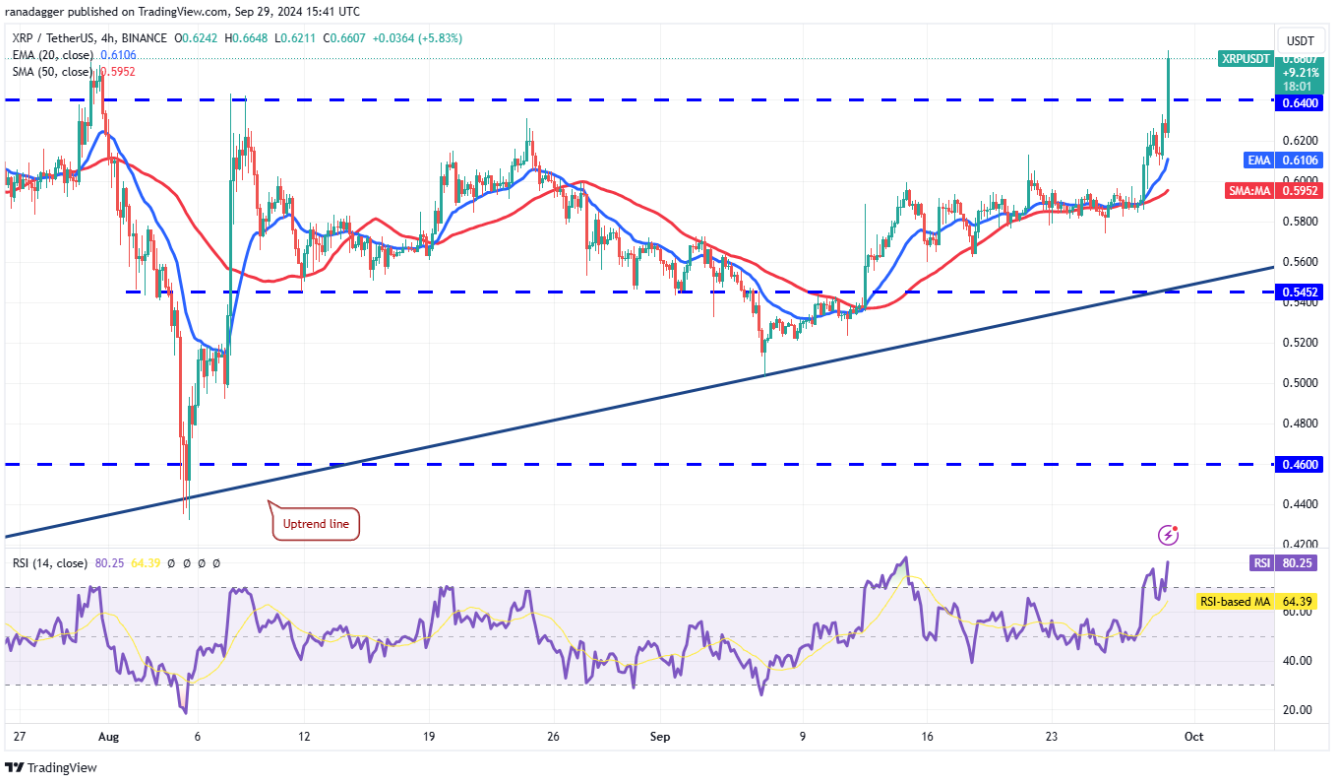 4-altcoin-nay