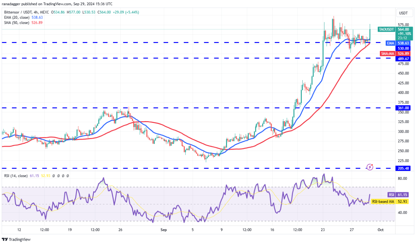 4-altcoin-nay