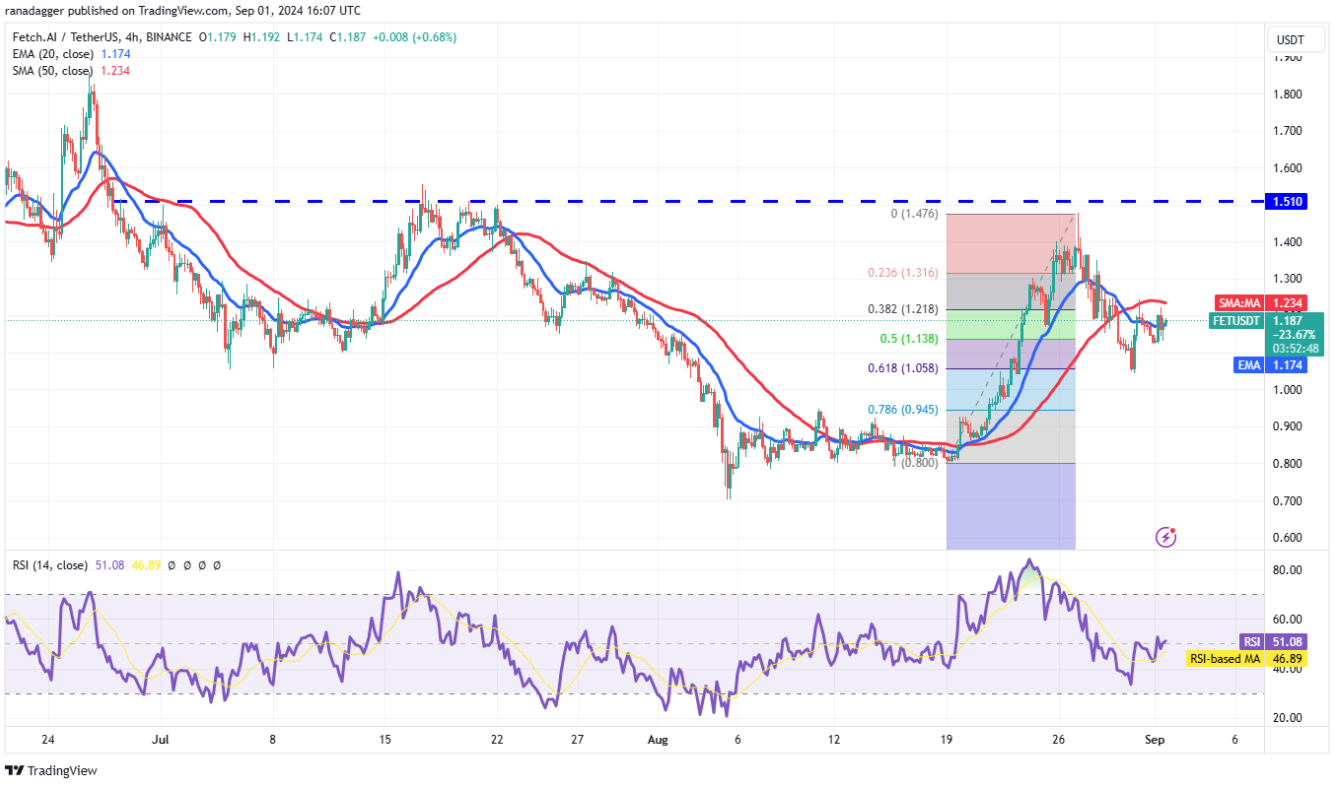 4-altcoin-nay