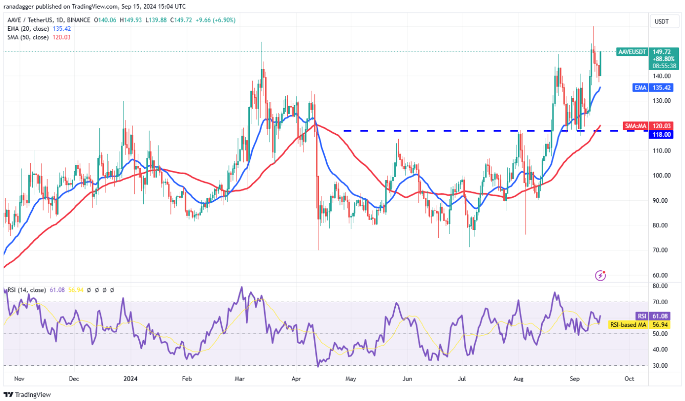 4-altcoin-nay