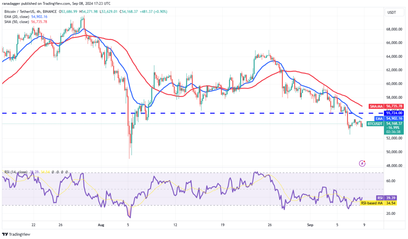 4-altcoin-tang