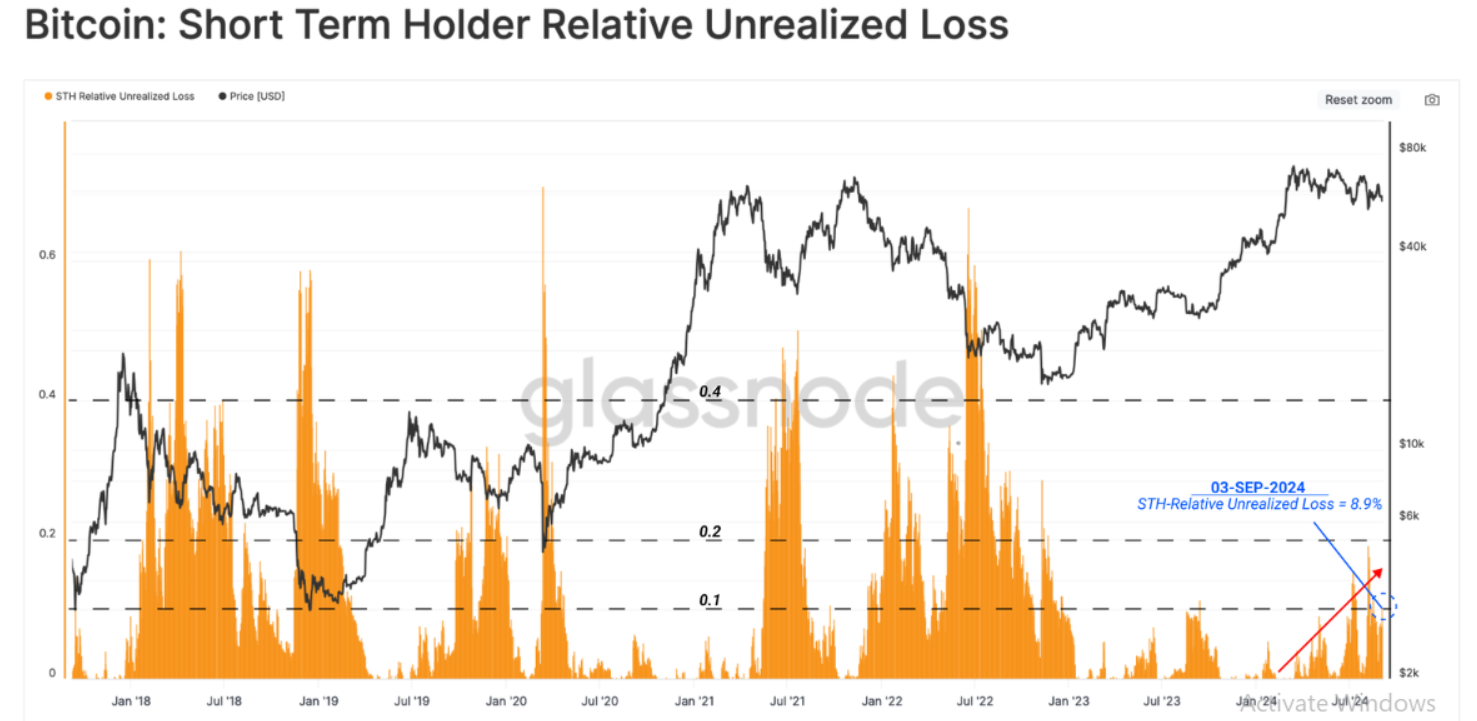 bitcoin-halving-gia