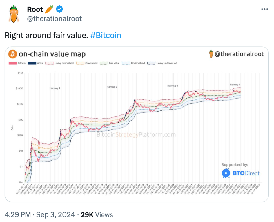 btc-giam