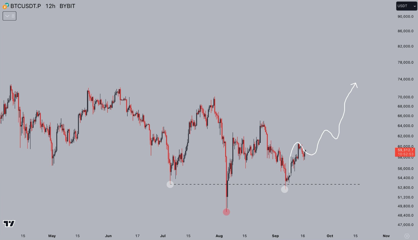 btc-tang-ath