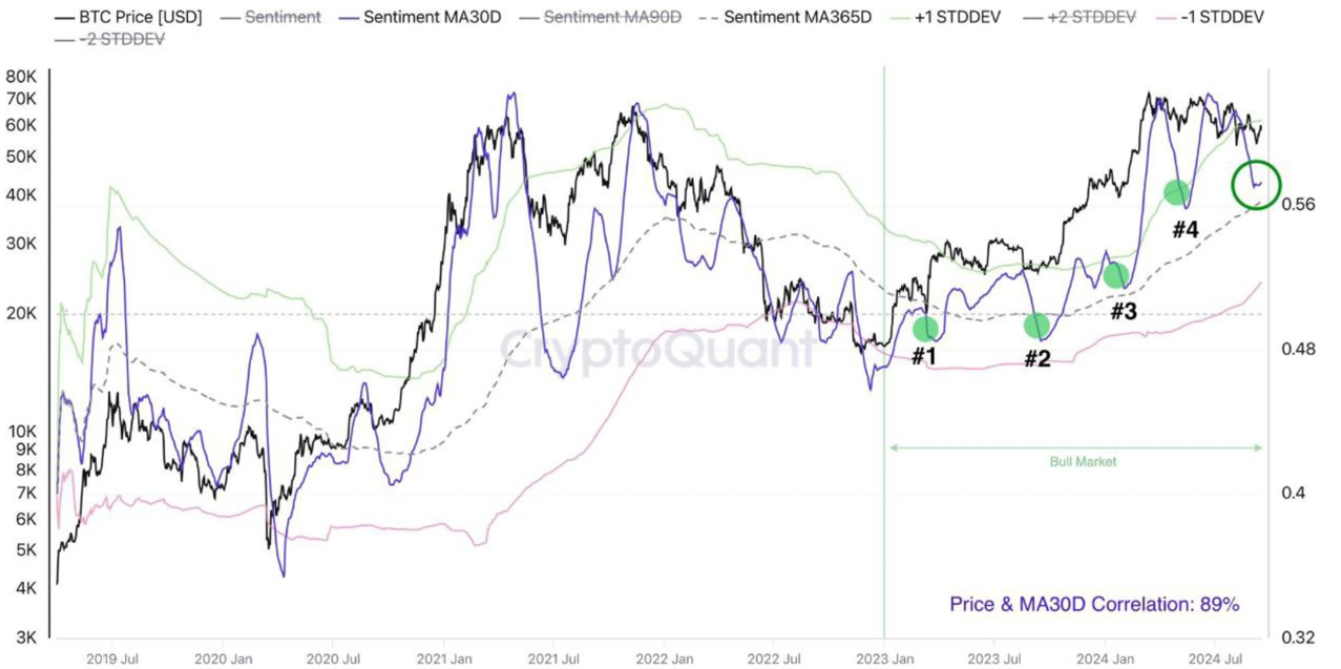 btc-tang-ath