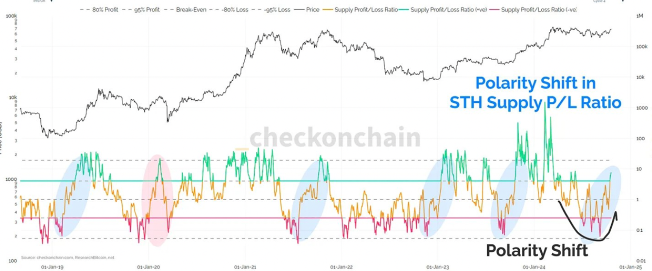 btc-cuc-bo