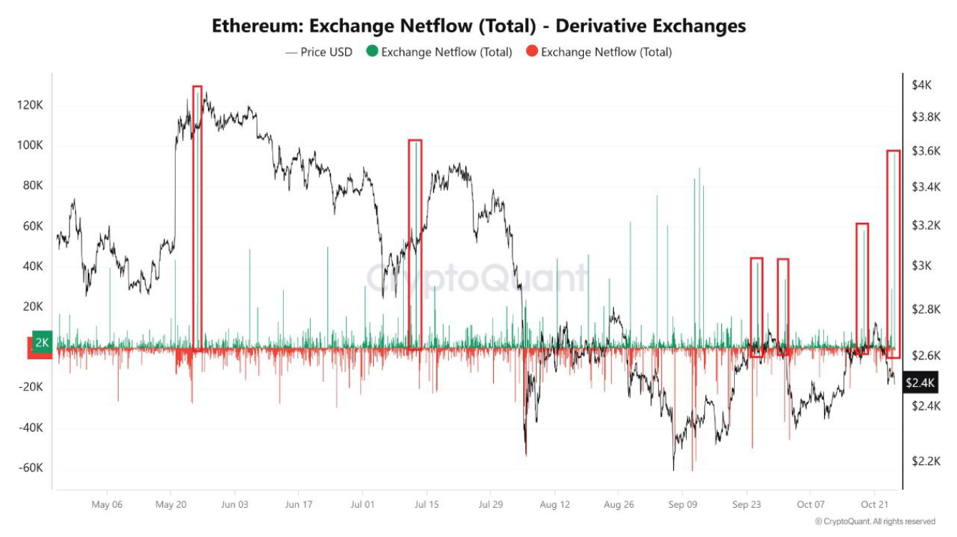 eth-vung-mua