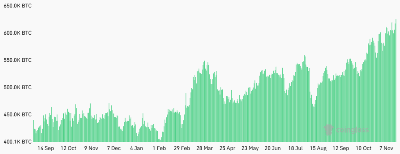 100k-bitcoin