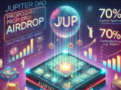 Sàn giao dịch DeFi Jupiter lấy ý kiến cộng đồng về việc đưa 1,5 tỷ đô la JUP vào Airdrop