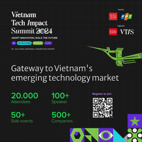 CoinList sẽ phát triển thị trường DePIN với sự hợp tác đầu tiên của DePIN với U2U Network trong quý 4 này