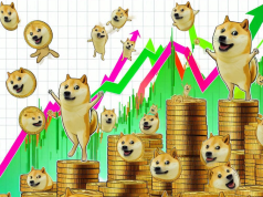 memecoin-doge