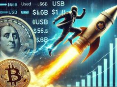 Cơn sốt Stablecoin: USDE gần đạt 6 tỷ đô la và USD0 vượt qua 1 tỷ đô la nguồn cung