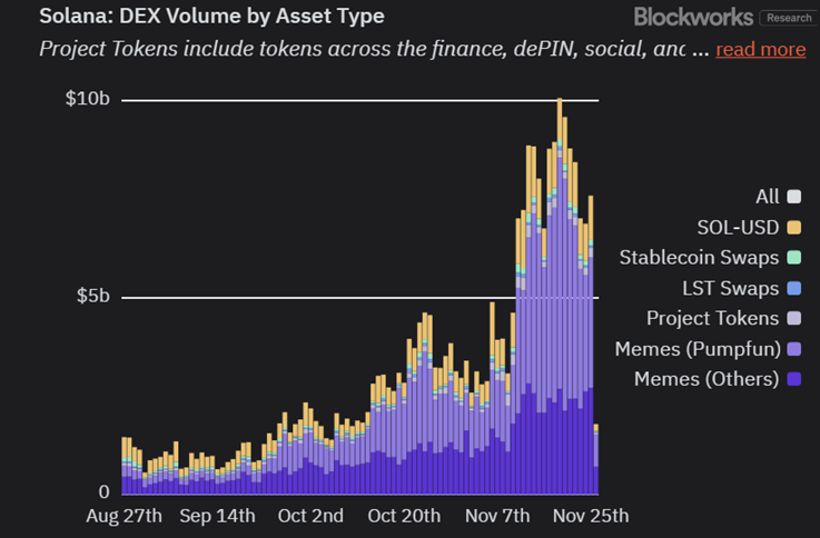 crypto