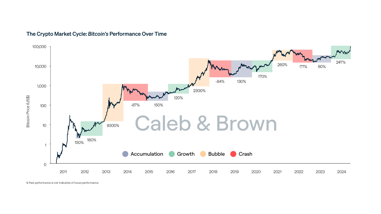 dao-luat-du-tru-btc