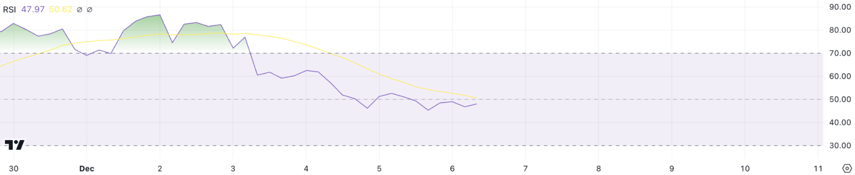 xrp-giam