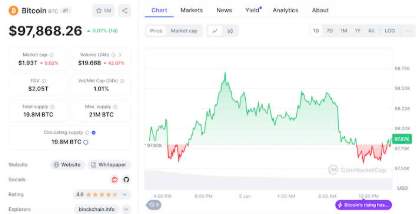 dòng tiền ngay lập tức tìm đến Solaxy ($SOLX) và Wall Street Pepe ($WEPE)