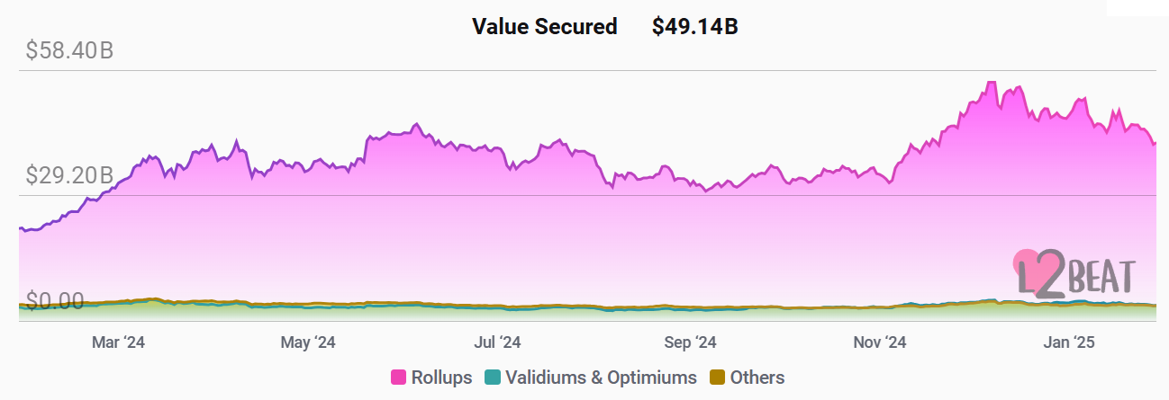 eth ethereum