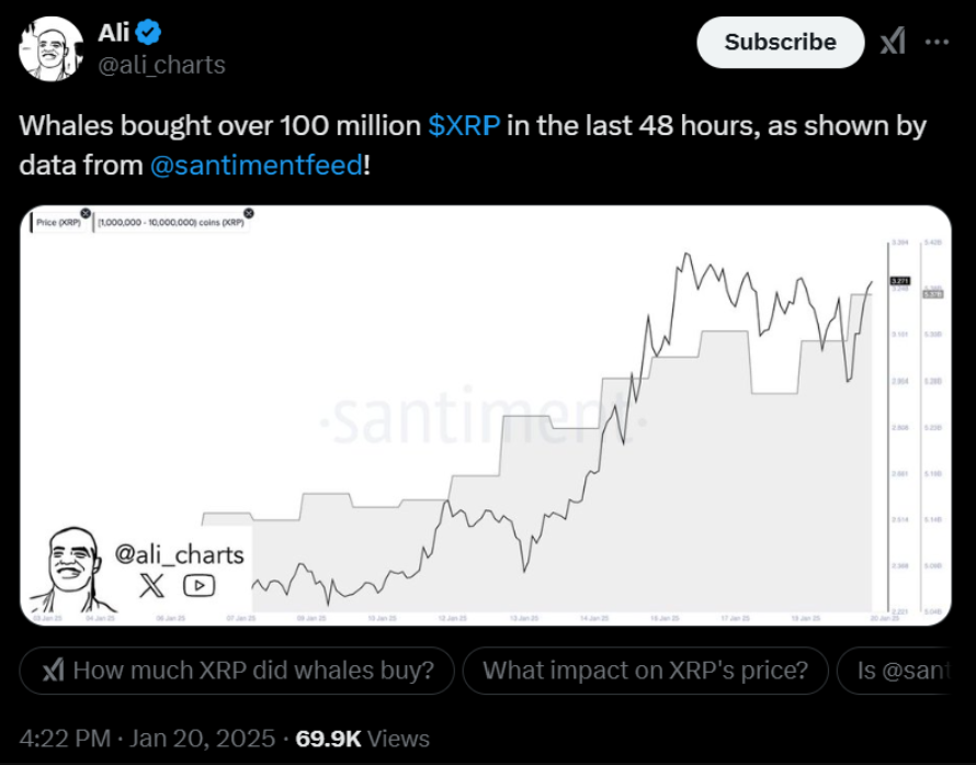 xrp-tang-gia