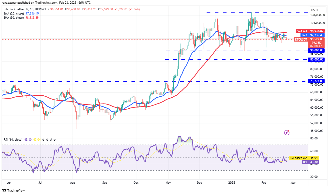 4-altcoin-btc