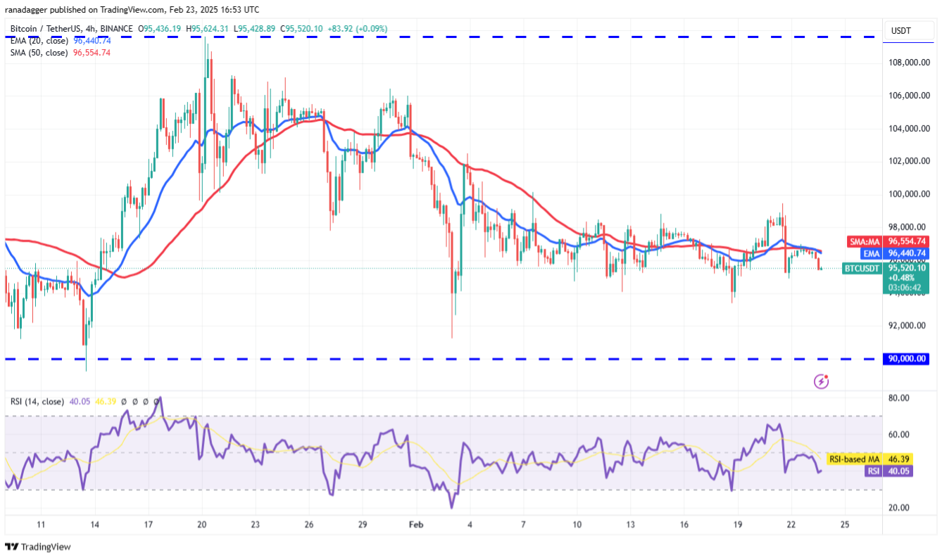 4-altcoin-btc