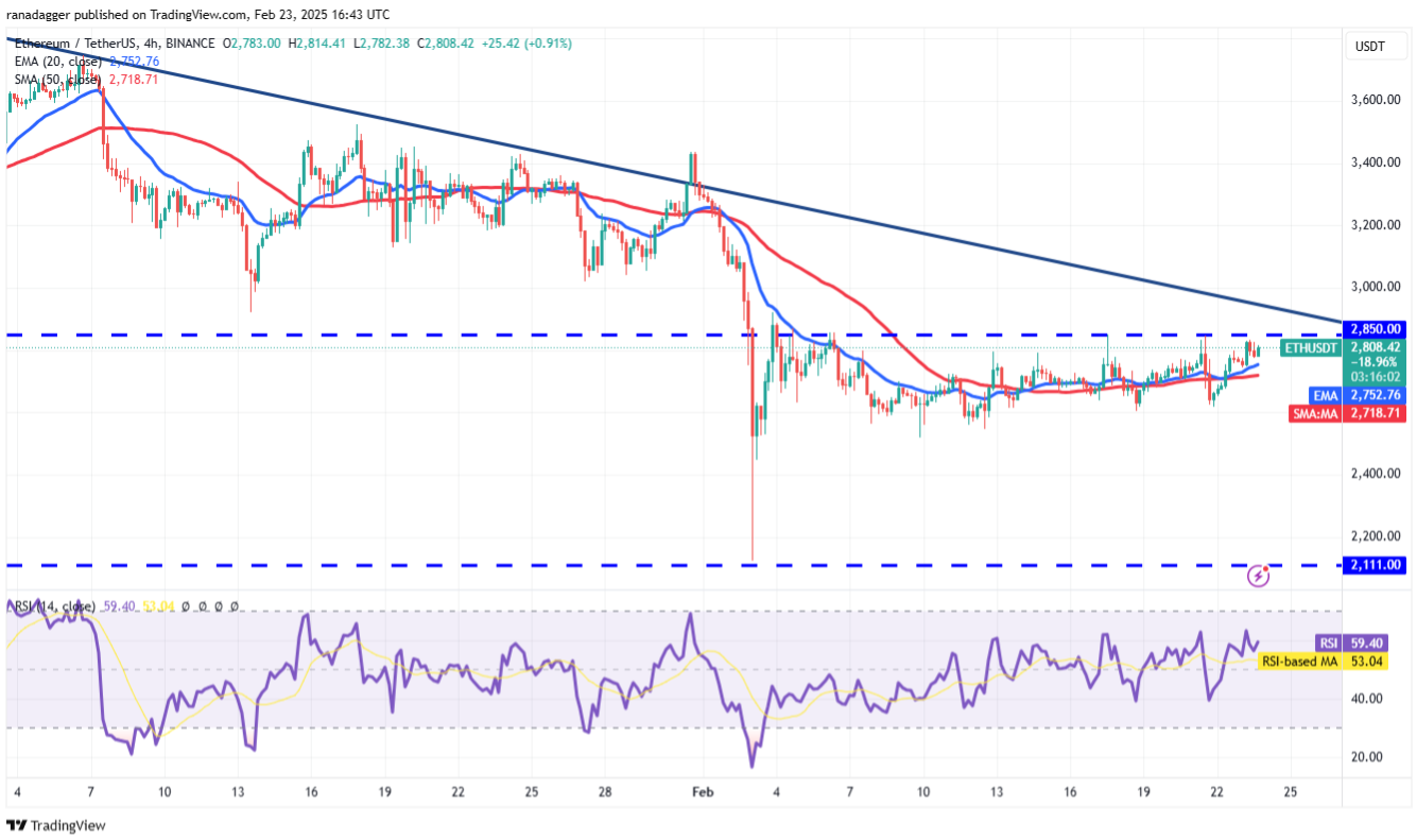 4-altcoin-btc