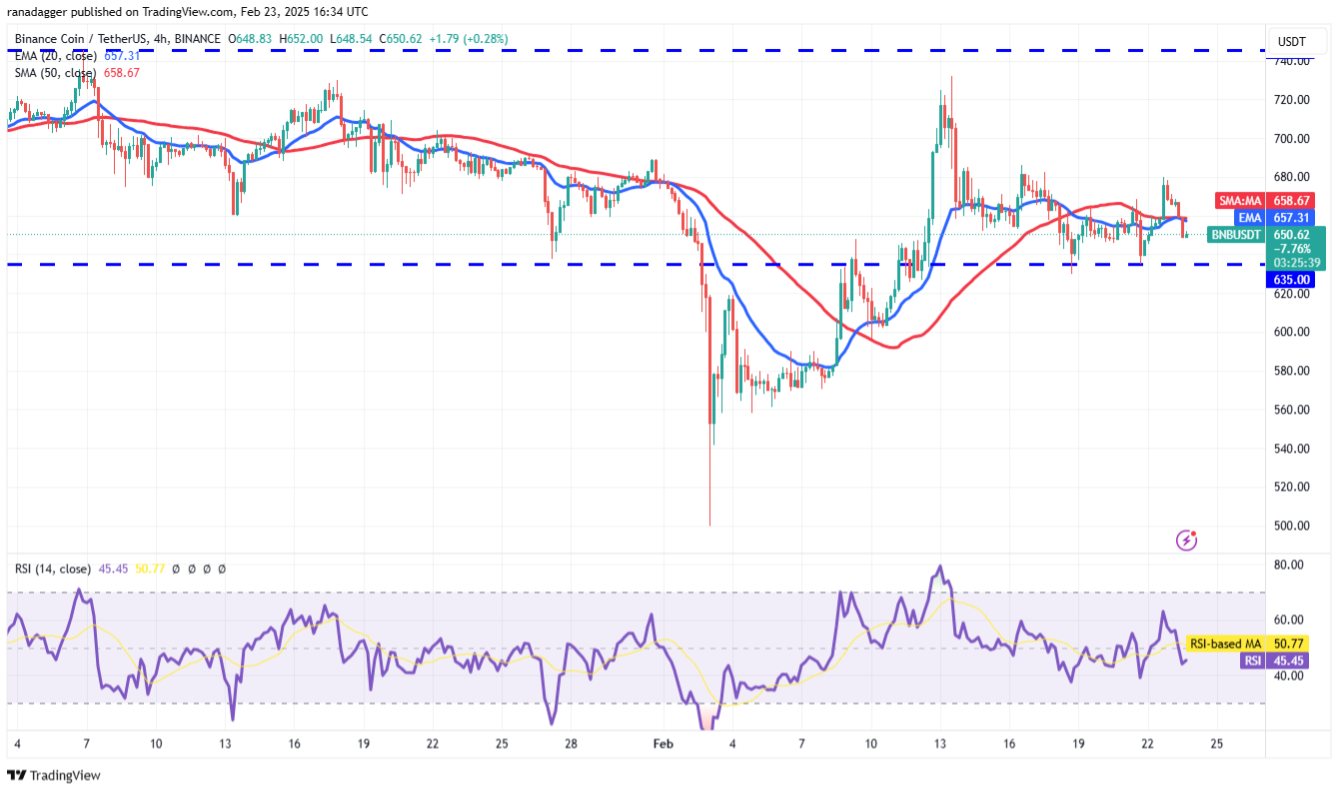 4-altcoin-btc