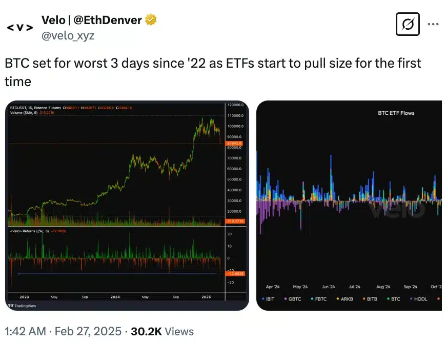 Kế hoạch thuế quan của Trump đã làm rung chuyển giá Bitcoin như thế nào
