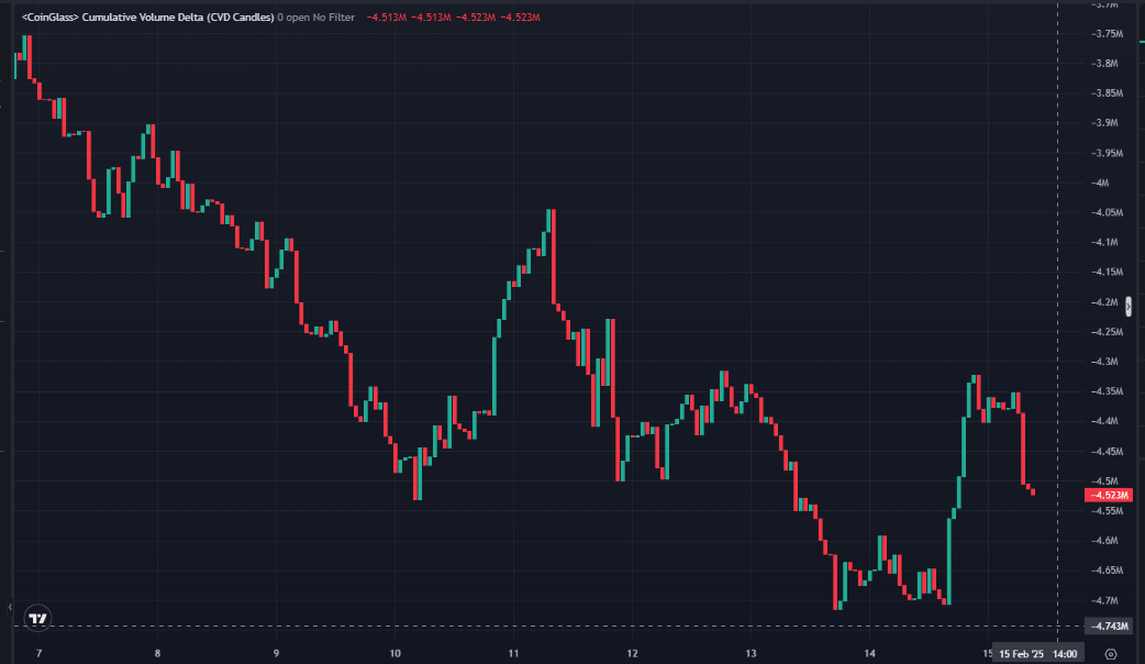 Giá UNI có thể tăng 30% lên 13 USD?
