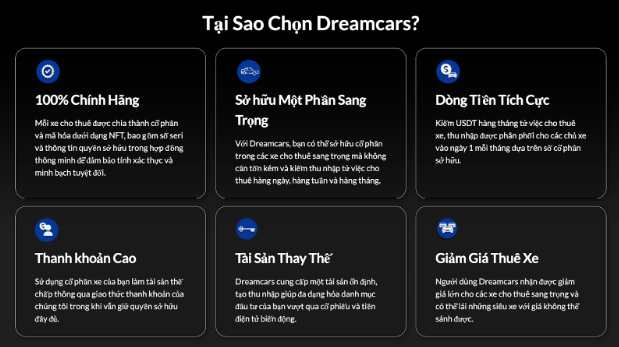 Tại sao presale coin $DCARS của Dreamcars đang là tâm điểm chú ý của thị trường crypto 2025
