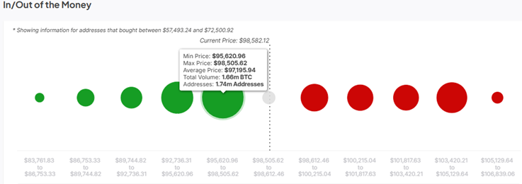 altcoin