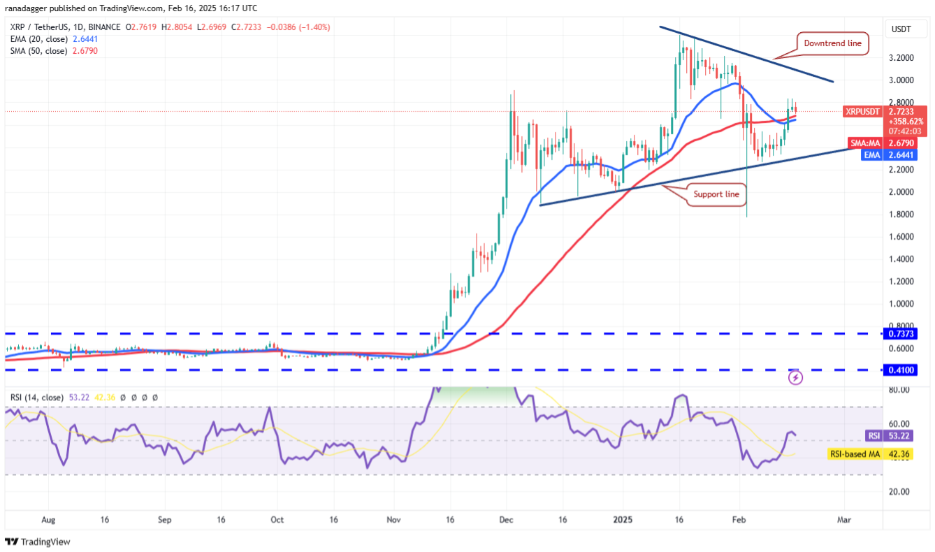 btc-altcoin