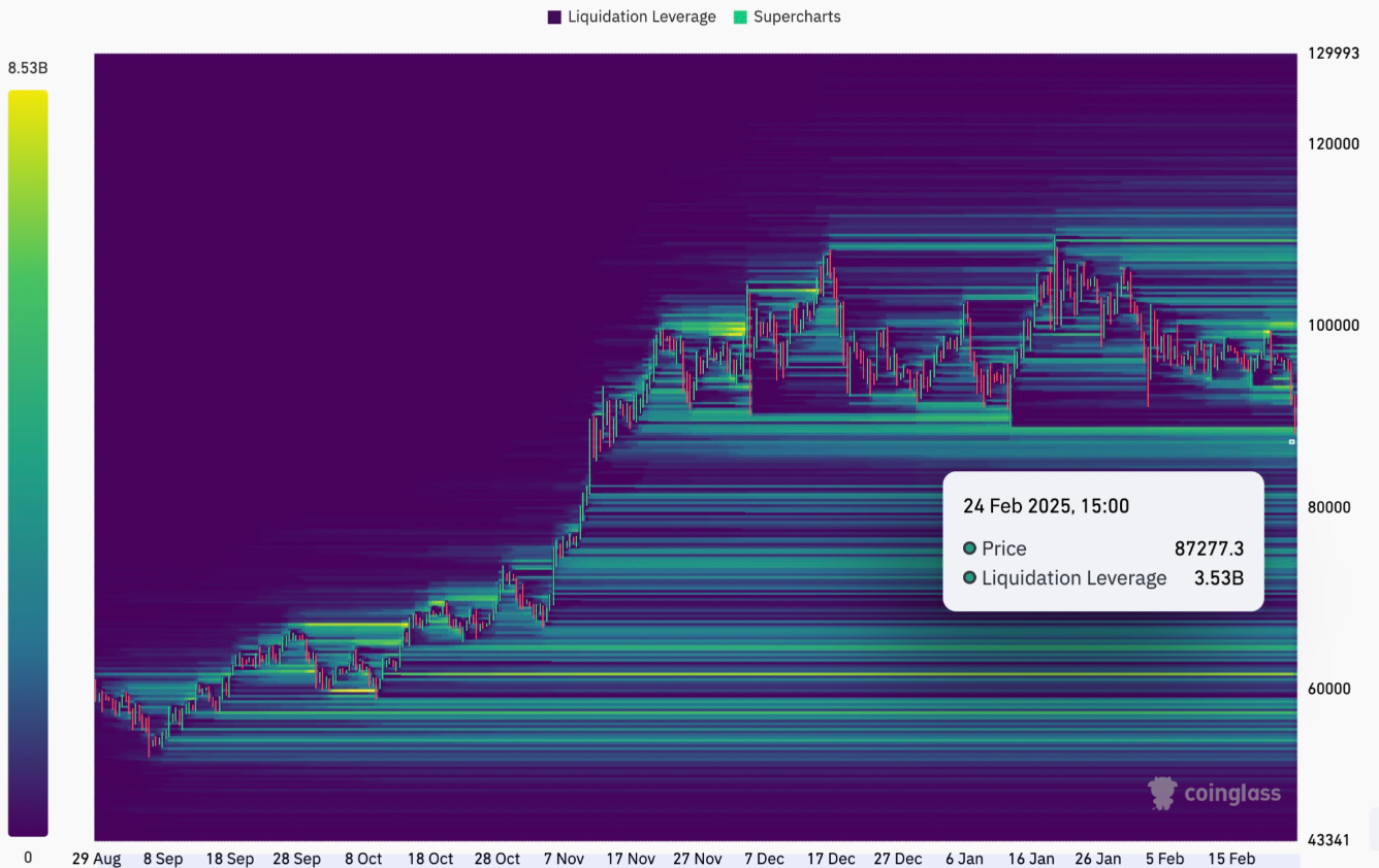 btc-giam