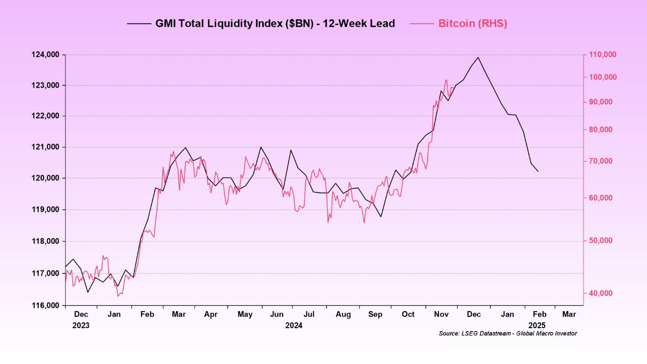 btc-giu-gia