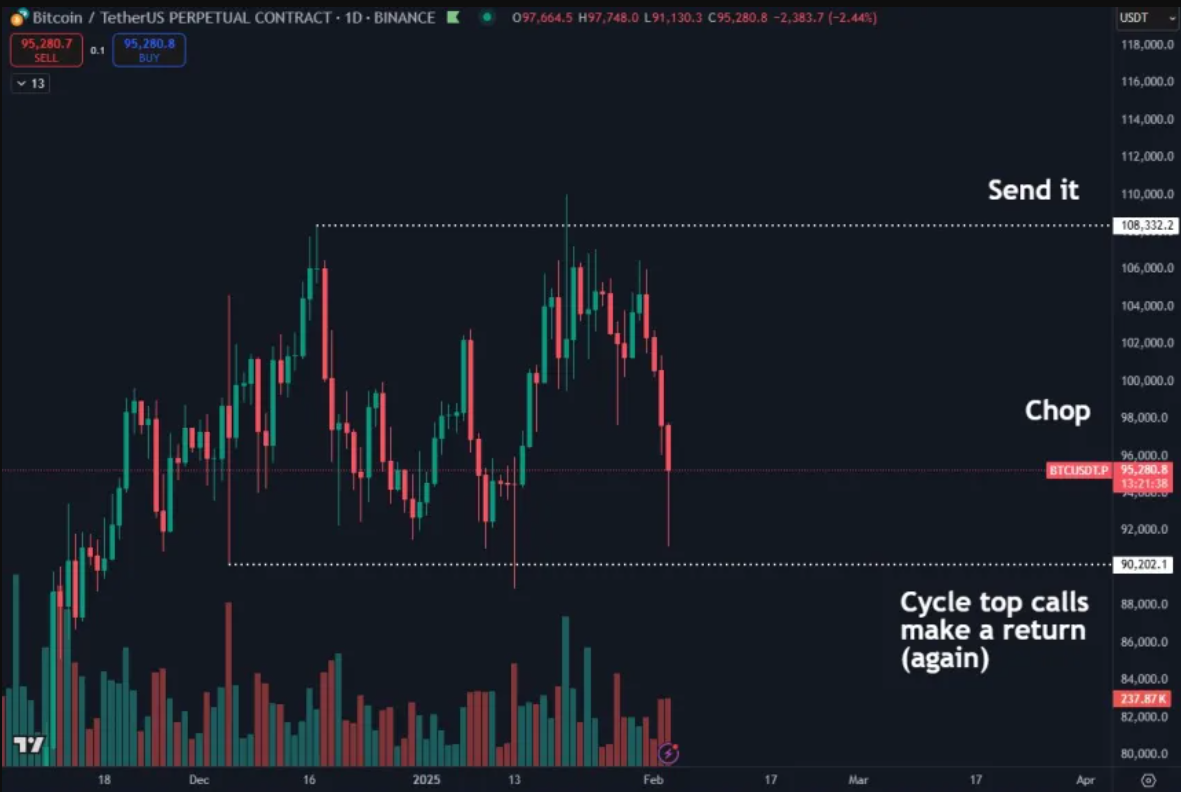 btc-manh