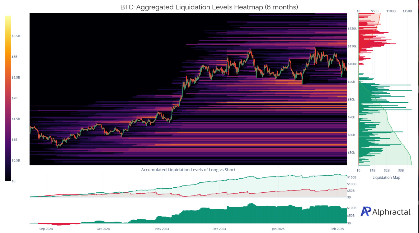 btc-tang