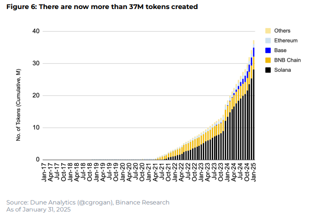 crypto