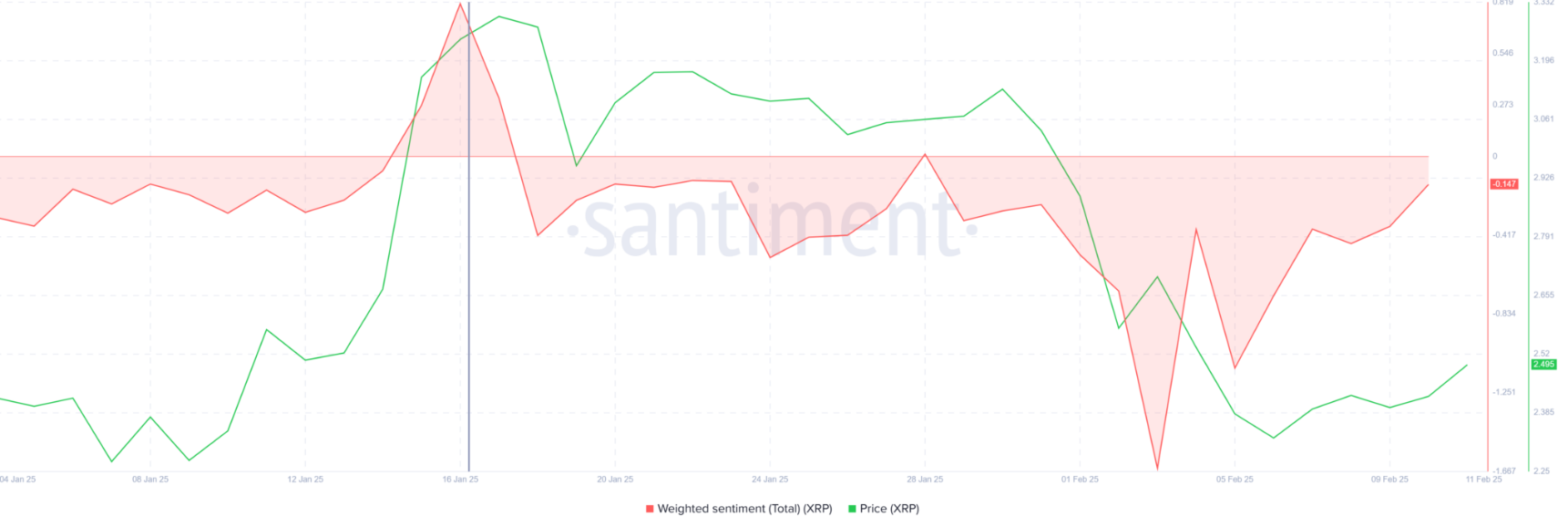 xrp-phuc-hoi4