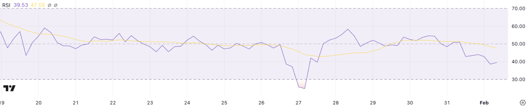 xrp-tang