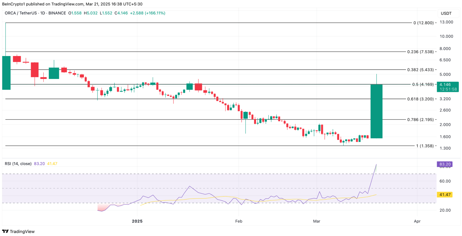 3-altcoin-noi-bat