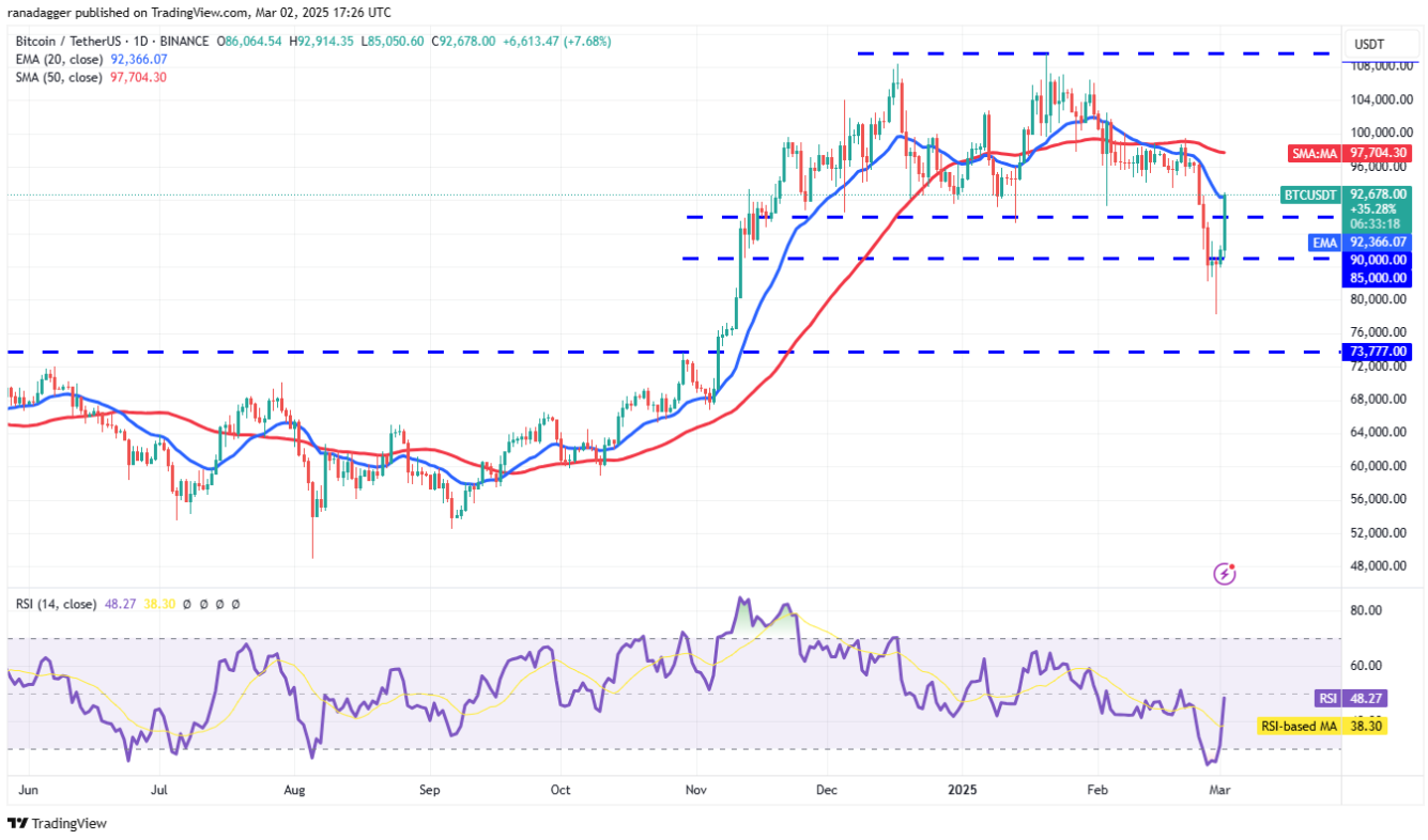 4-altcoin-tang