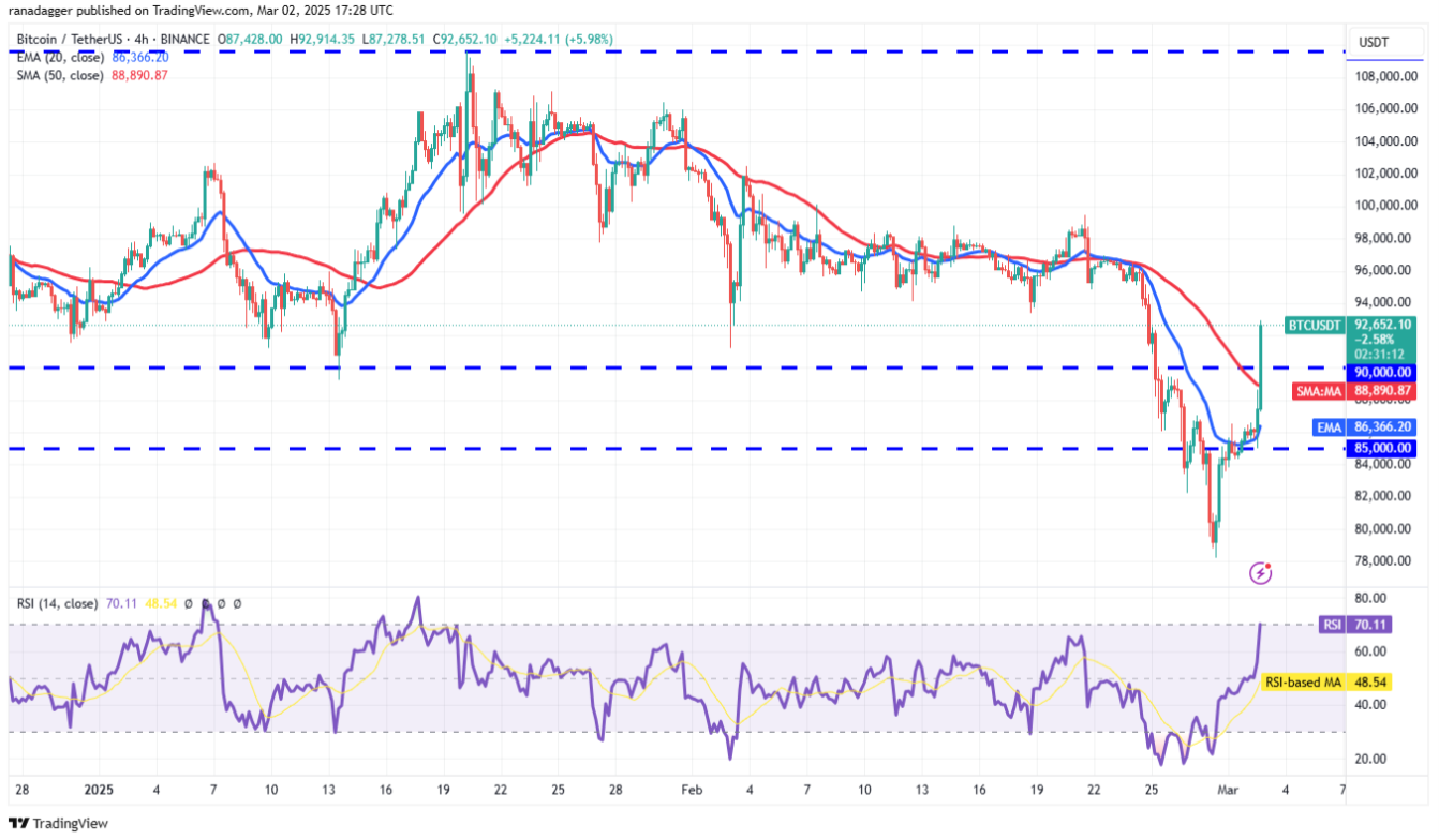 4-altcoin-tang