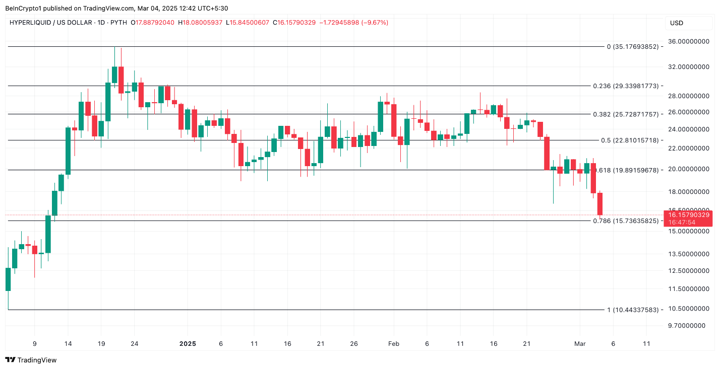 altcoin