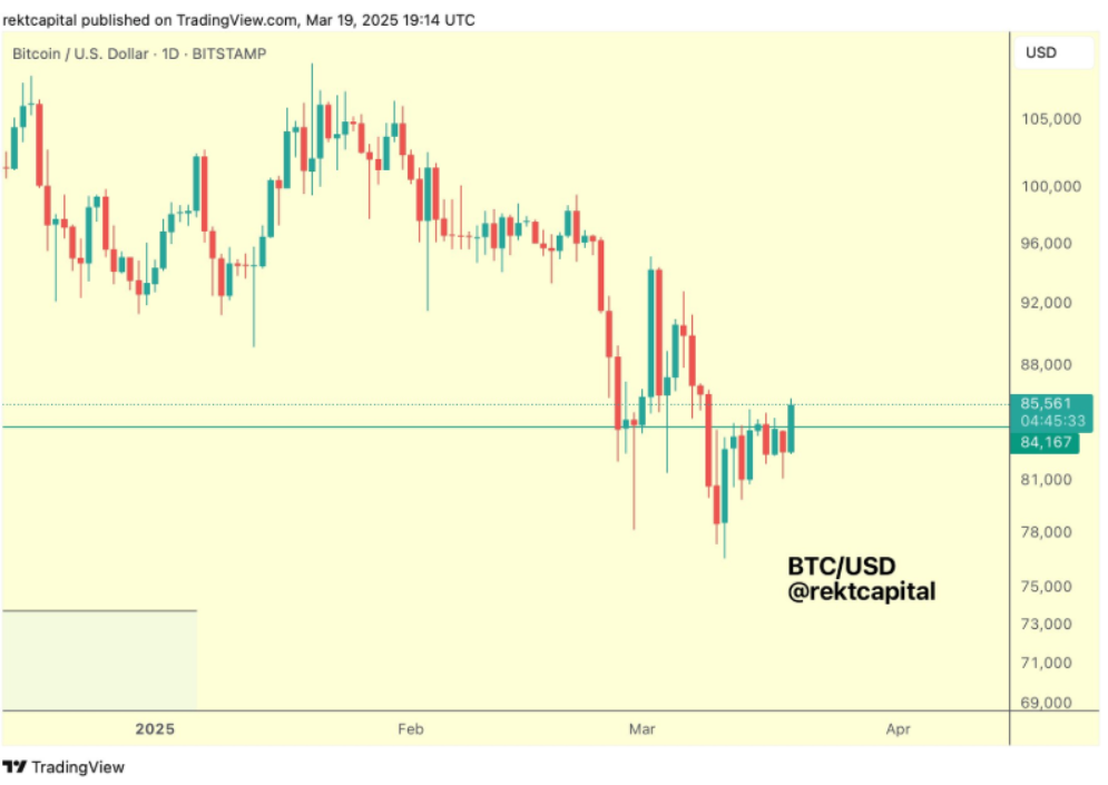 btc-tang