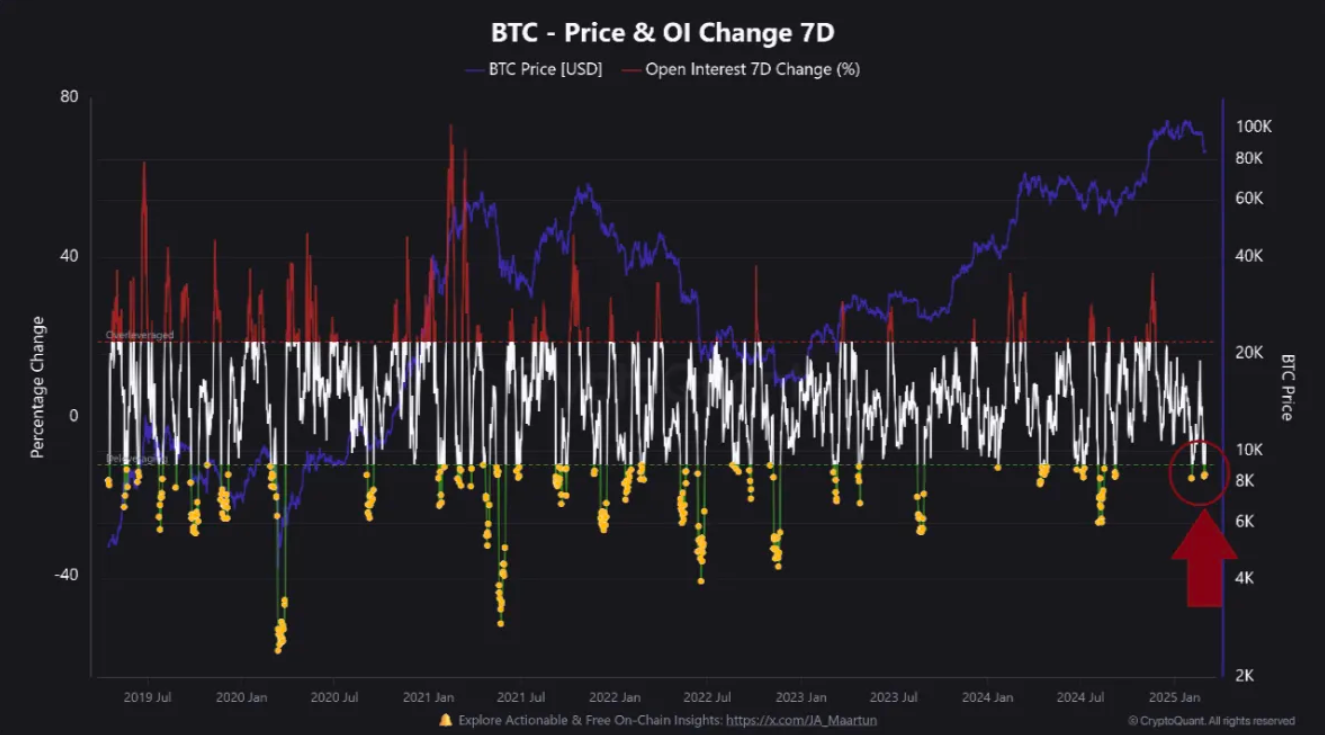 btc-thung-gia