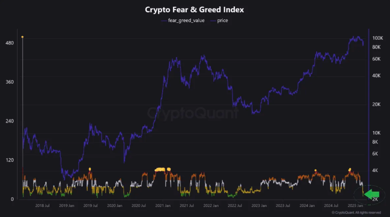 btc-thung-gia