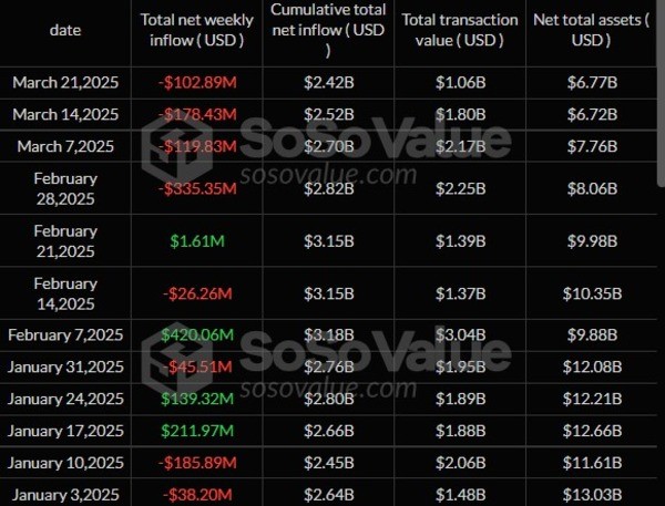 ETF bitcoin