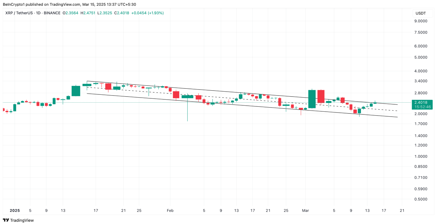 xrp-but-pha