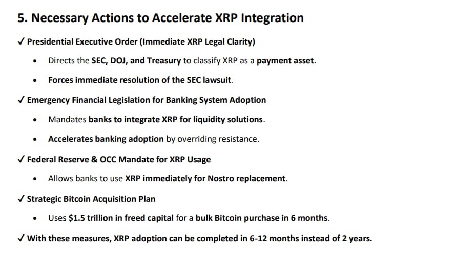 XRP 