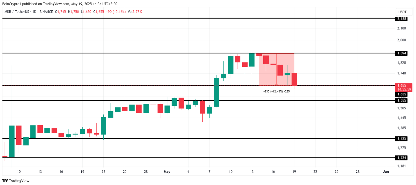 3-altcoin-chu-y