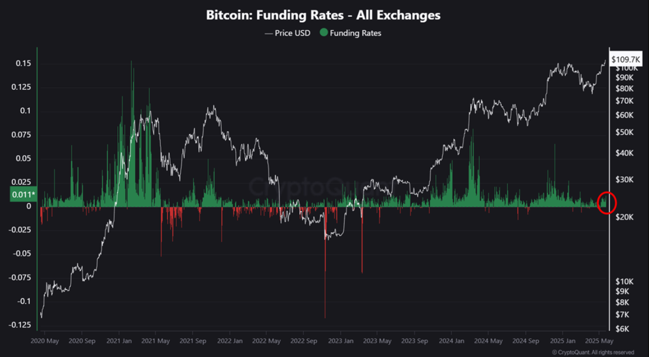 3-nguyen-nhan-btc